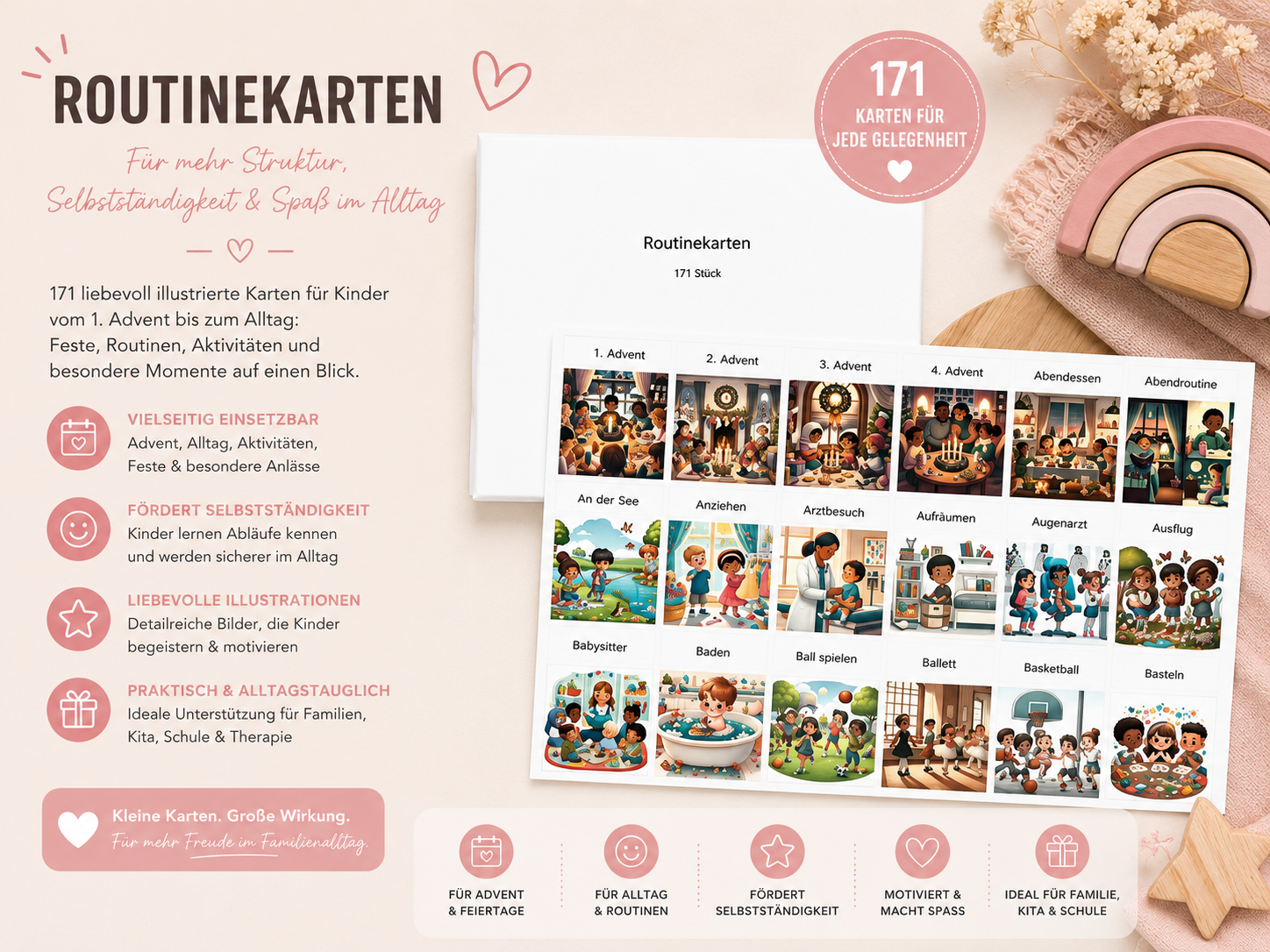 171 Routinekarten für Kinder zum Ausdrucken – Bildkarten für Alltag, Tagesablauf & Routinen